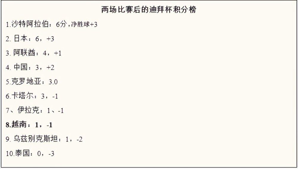 影片7月21日同步北美在全国上映，本周五芭比粉红风暴席卷大银幕！今日，由杰森·斯坦森、吴京主演，将于8月4日全球上映的深海怪兽大片《巨齿鲨2：深渊》曝IMAX版预告及IMAX、CINITY、中国巨幕、杜比影院、MX4D、WANOS全景声六款制式海报